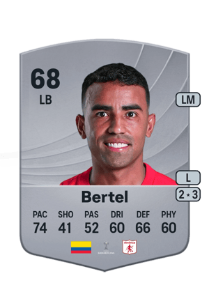 Omar Bertel