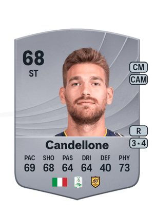 Leonardo Candellone