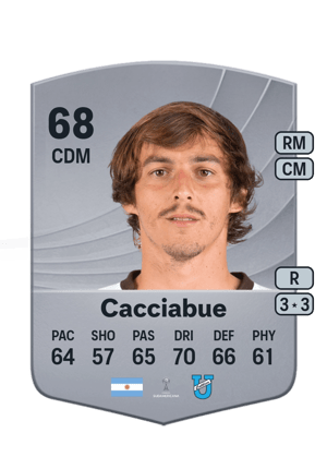 Jeronimo Cacciabue