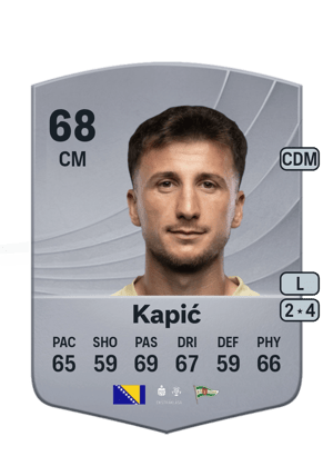 Rifet Kapić