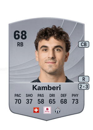 Lindrit Kamberi