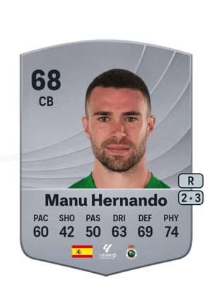 Manu Hernando