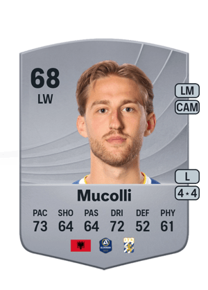 Arbnor Mucolli