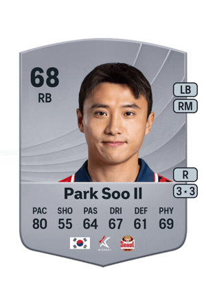 Park Soo Il