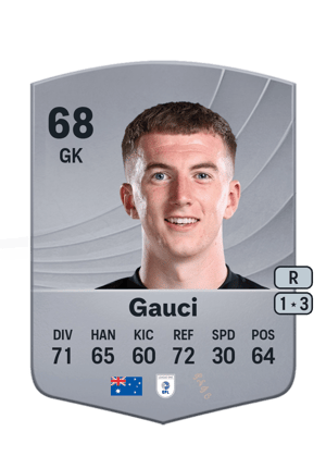 Joe Gauci