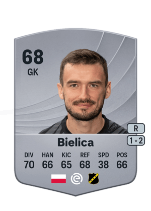 Daniel Bielica
