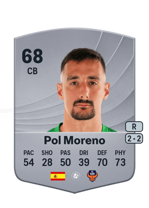 Pol Moreno