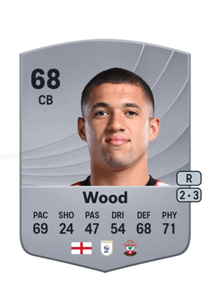 Nathan Wood