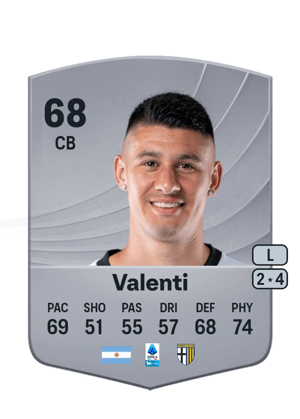 Lautaro Valenti