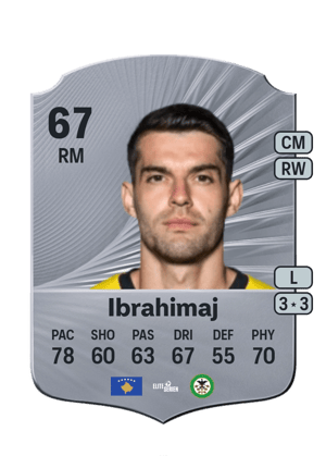 Ylldren Ibrahimaj