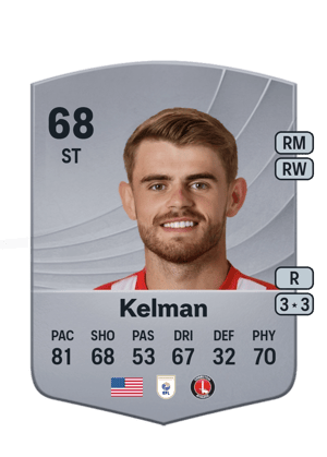 Charlie Kelman