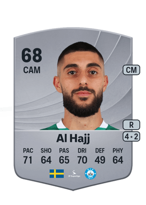 Rami Al Hajj