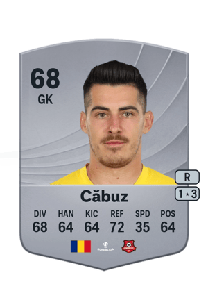 Cătălin Căbuz