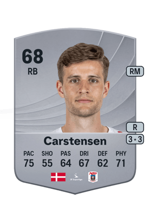 Rasmus Carstensen