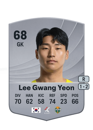 Lee Gwang Yeon