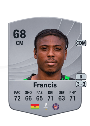 Abu Francis