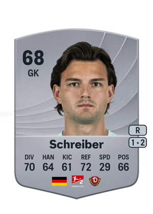 Tim Schreiber