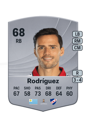 Nicolás Rodríguez