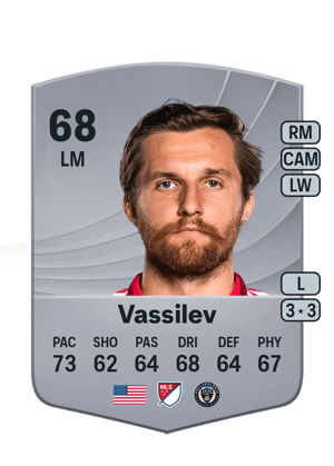 Indiana Vassilev