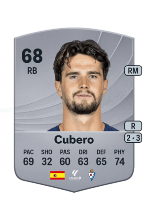 Cubero