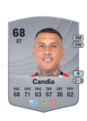 Jhonatan Candia