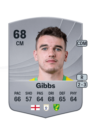 Liam Gibbs