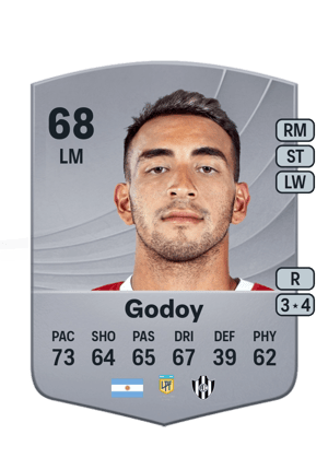 Matías Godoy