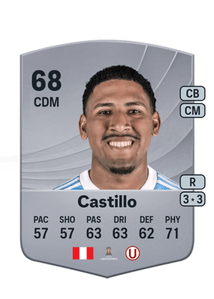 Jesús Castillo
