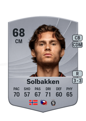 Markus Solbakken
