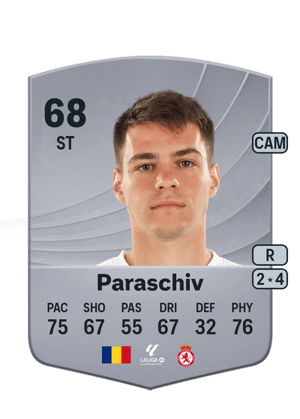 Daniel Paraschiv