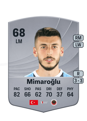Metehan Mimaroğlu