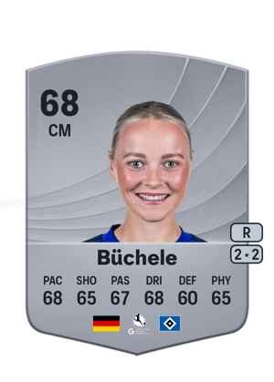 Mia Büchele
