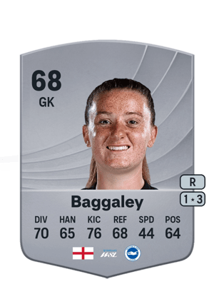 Sophie Baggaley