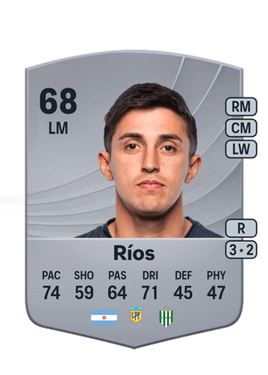Gonzalo Ríos