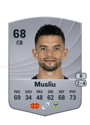 Visar Musliu