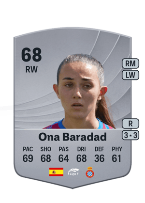 Ona Baradad