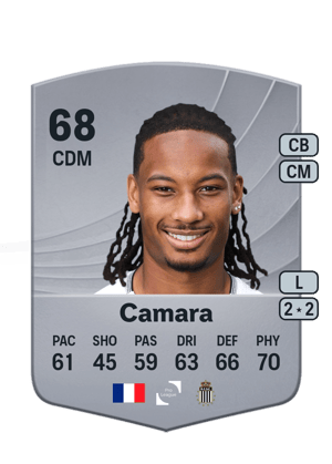 Etienne Camara