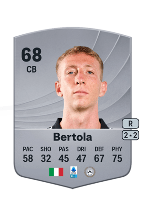 Nicolò Bertola