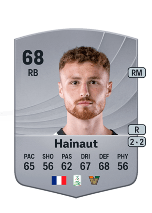 Antoine Hainaut