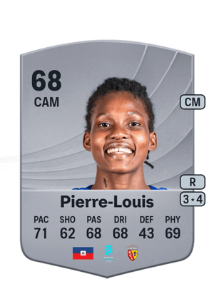 Dayana Pierre-Louis