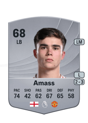Harry Amass