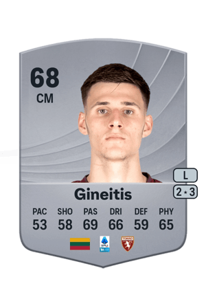 Gvidas Gineitis