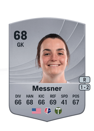 Morgan Messner