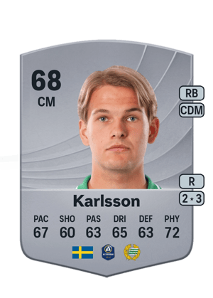 Markus Karlsson