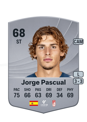 Jorge Pascual