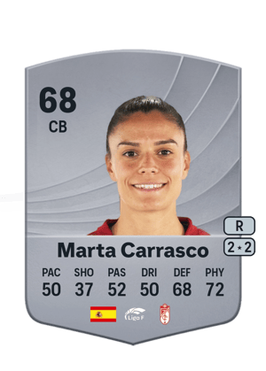 Marta Carrasco