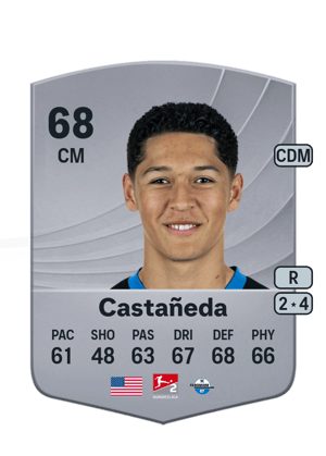 Santiago Castañeda