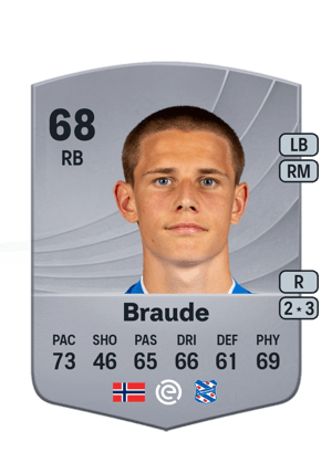 Oliver Braude