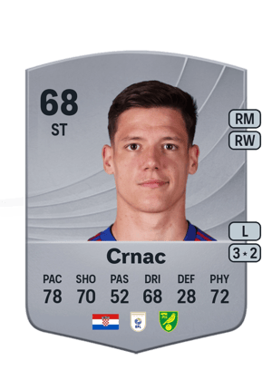 Ante Crnac