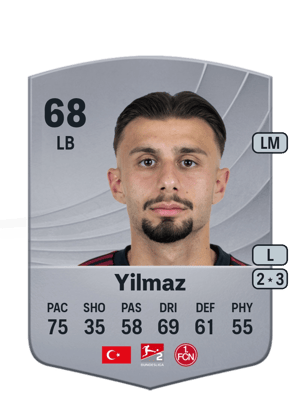 Berkay Yilmaz